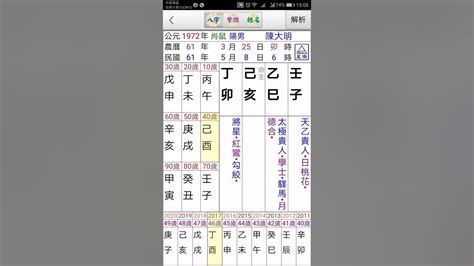 八字論命